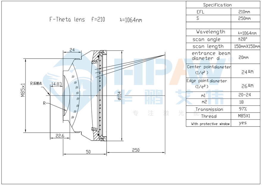 K9焊接場(chǎng)鏡 1080nm-20光斑 圖紙